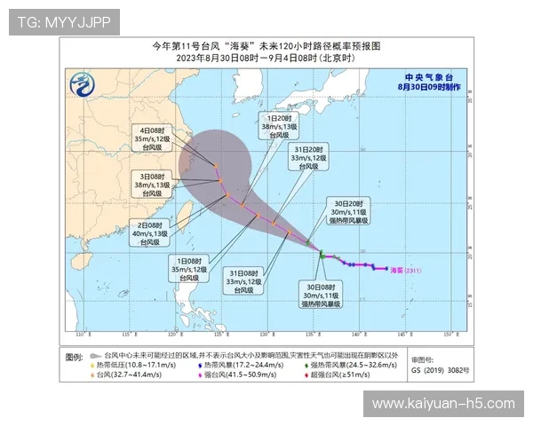 亚洲风暴带来极端天气影响 各国应对挑战与防灾策略分析 亚洲风暴带来极端天气影响 各国应对挑战与防灾策略分析